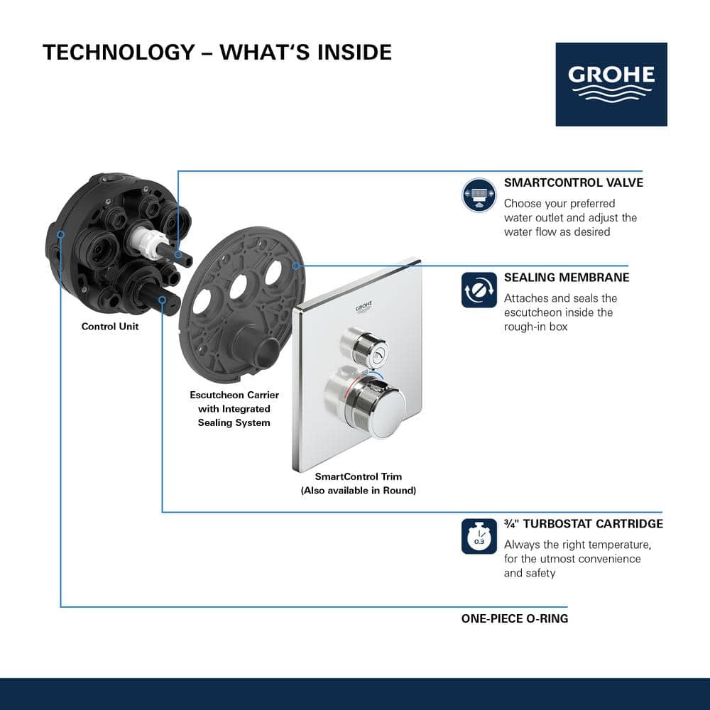 Chrome Dual-Function Wall-Mounted Shower Valve Trim