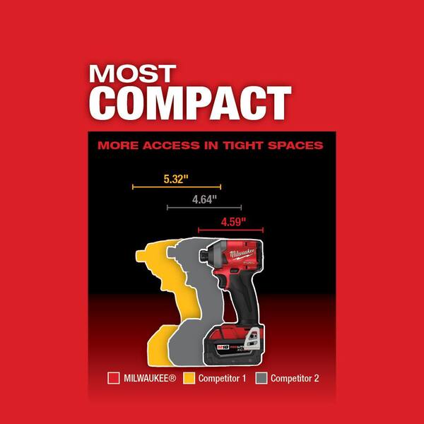 Milwaukee M18 FUEL 18V Lithium-Ion Brushless Cordless 1/4 in. Hex Impact Driver (Tool-Only)