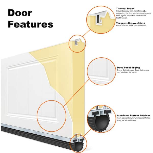 Clopay - Gallery Steel Short Panel 8 ft x 7 ft Insulated 18.4 R-Value Sandtone Garage Door without Windows