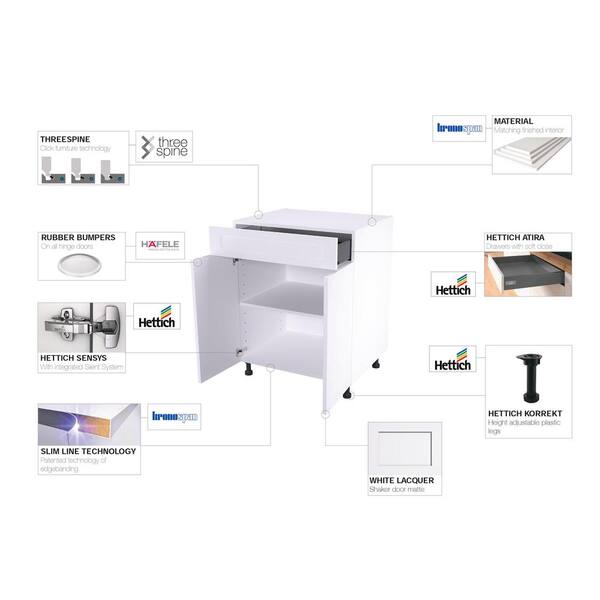 Threespine Ready to Assemble 36 in. x 18 in. x 24 in. Stock Above the Fridge Kitchen Cabinet in Shaker White Wood Threespine Ready to Assemble 36 in. x 18 in. x 24 in. Stock Above the Fridge Kitchen Cabinet in Shaker White Wood
