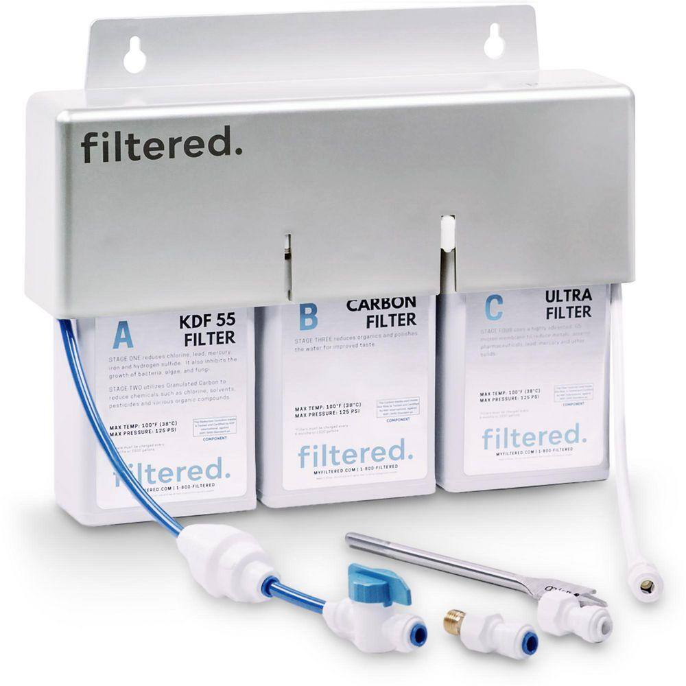 Inline Water Filter System For Refrigerator And Ice Makers price history on PriceWatchPro