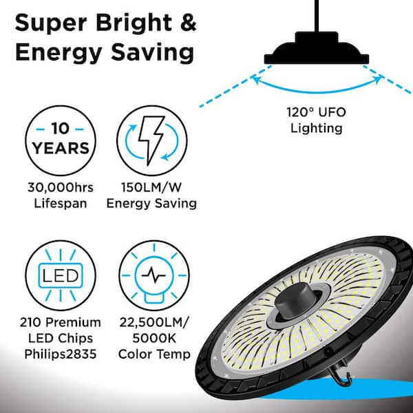 JONATHAN Y 200-Watt Equivalent Integrated LED Motion Sensor Black High Bay  Light Indoor/Outdoor UFO Light 26000 Lumens 5000K JYL9803A - The Home Depot