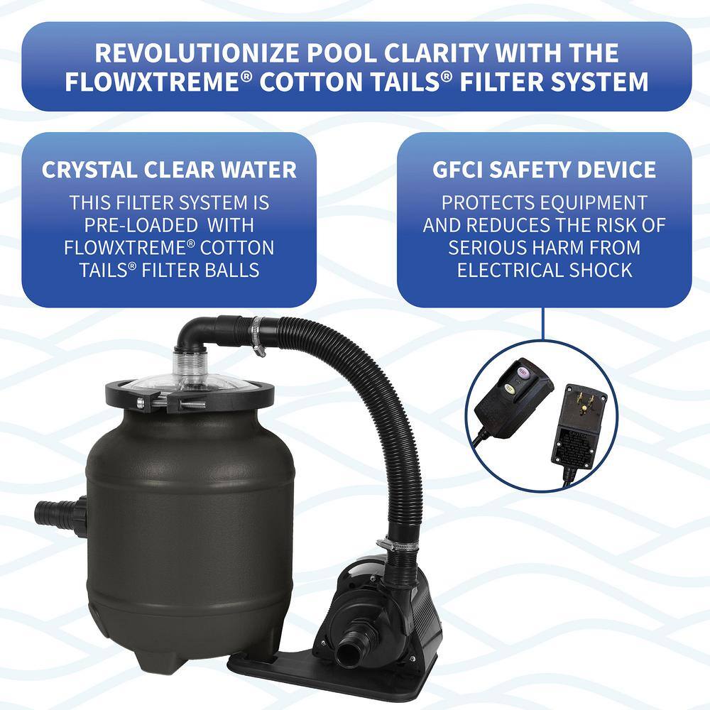Cobalt Blue 15-ft Round Steel Wall Pool with Filter System
