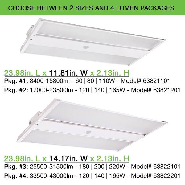 ETI LIGHTING 2 ft. 200-Watt Equivalent Integrated LED White Compact Linear High Bay Light with PIR Occupancy Sensor 8400-15800 Lumens