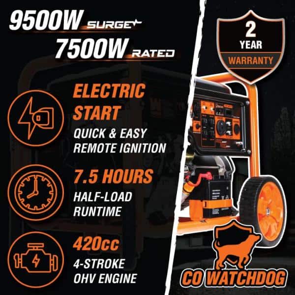 9500/7500-Watt Transfer-Switch and RV-Ready 120V/240V Remote Electric Start Gas-Powered Portable Generator w CO Watchdog