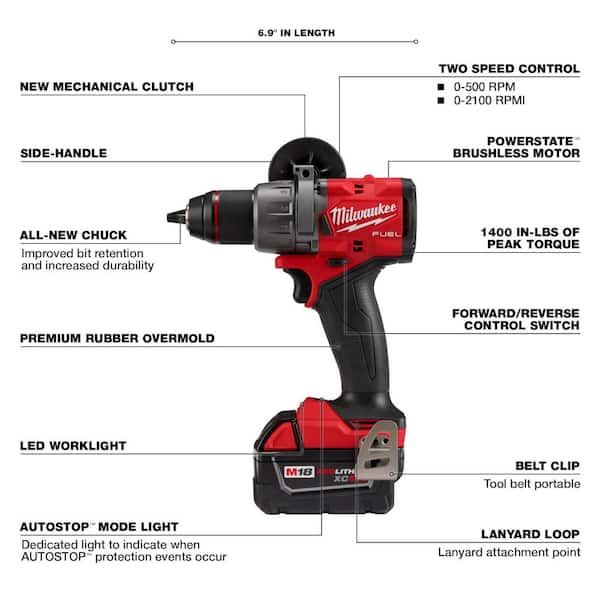 Milwaukee M18 FUEL 18-Volt Lithium Ion Brushless Cordless Combo Kit (2-Tool) with 2 Batteries, Charger and AC/DC LED Flood Light