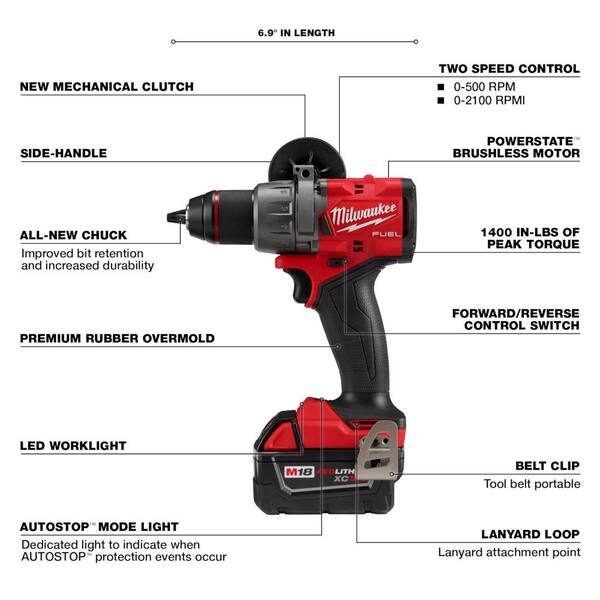 Milwaukee M18 FUEL 18V Li-Ion Brushless Cordless Hammer Drill and Impact Driver Combo Kit w/2 Batteries & PACKOUT Bit Set (60-Pc)