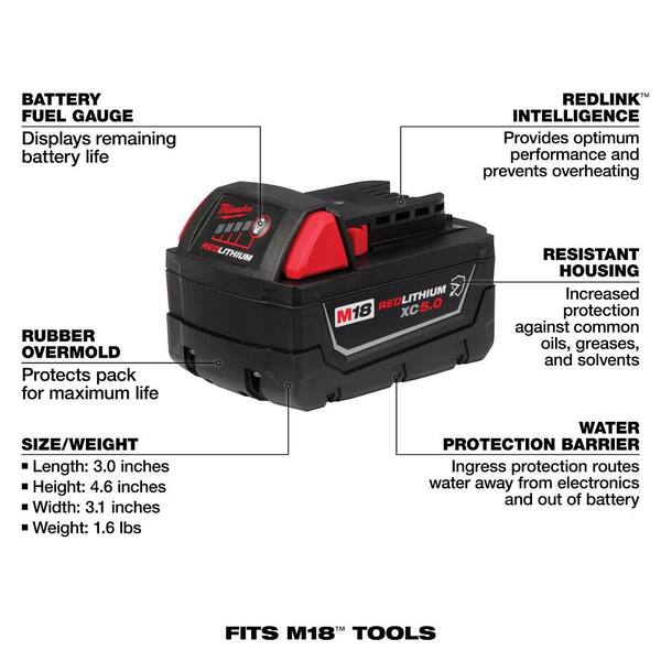 Milwaukee - M18 18-Volt Lithium-Ion XC Starter Kit with (2) 5.0Ah Batteries, Charger & Contractor Bag
