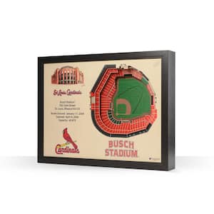YouTheFan MLB Baltimore Orioles Wooden 8 in. x 32 in. 3D Stadium  Banner-Oriole Park at Camden Yards 0952367 - The Home Depot