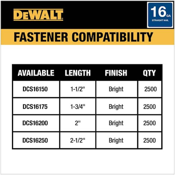 DeWalt DCN662D1 20V MAX* XR 16 GA Cordless Straight Finish Nailer Kit