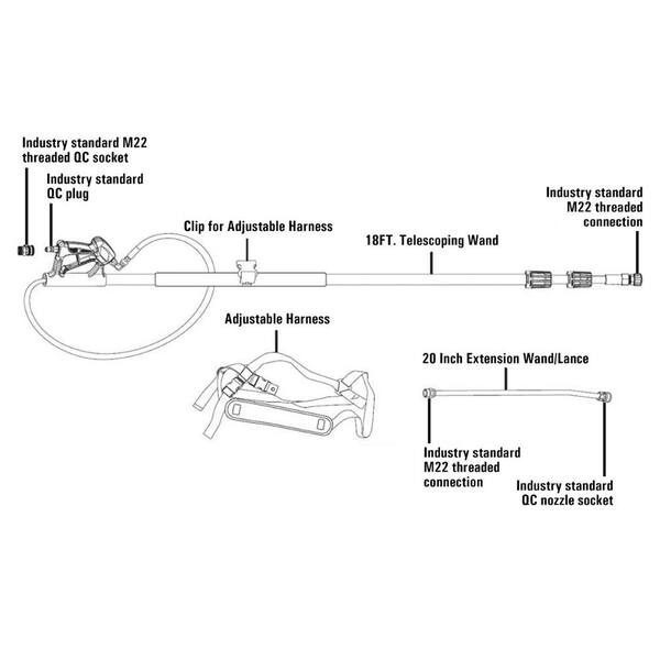 SIMPSON 18 ft. Telescoping Wand for 