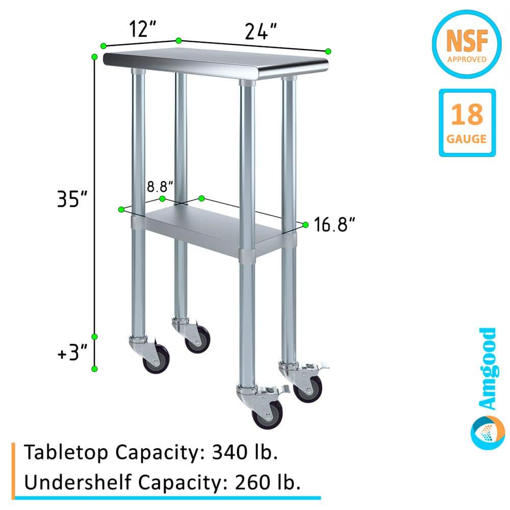24" Stainless Steel Utility Work Table with Casters and Undershelf