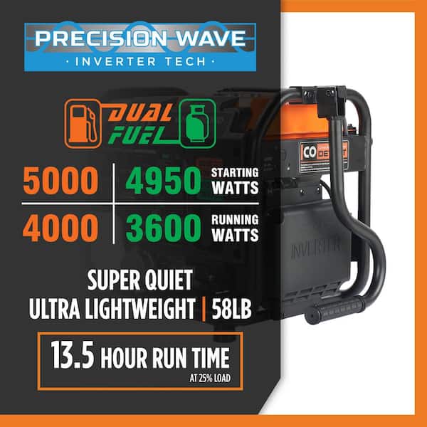 5000-Watt Dual Fuel Recoil Start Gas Propane Powered Generator with 159 CC Engine
