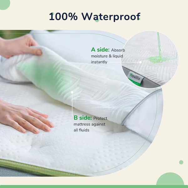Non-woven Mattress Protector And Pillow Protector Nonwoven All Sizes Available 