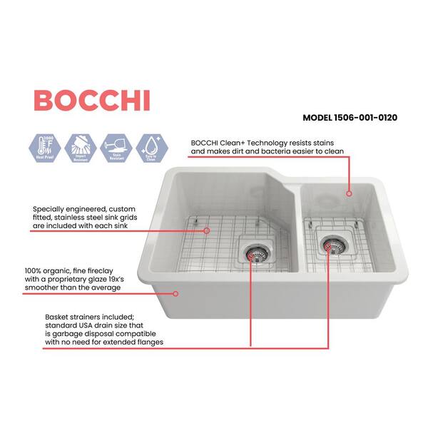BOCCHI Sotto White Fireclay 33 in. 60/40 Double Bowl Dual-Mount 