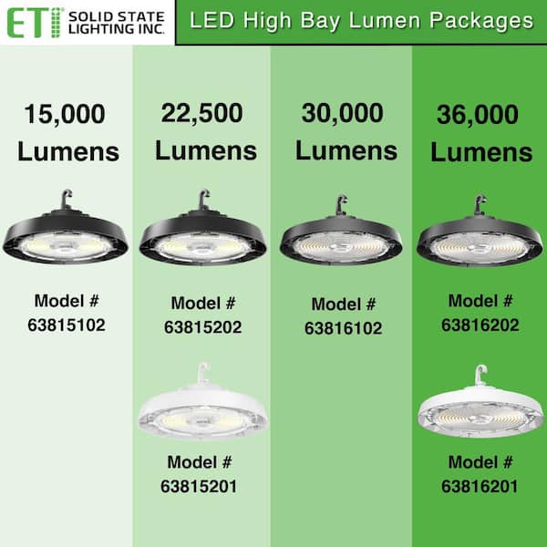 ETi 400-Watt Equivalent 11 in. Round Integrated LED White High Bay Light  27000-36000 Lumens Adjustable CCT 120-277v 63816201 The Home Depot
