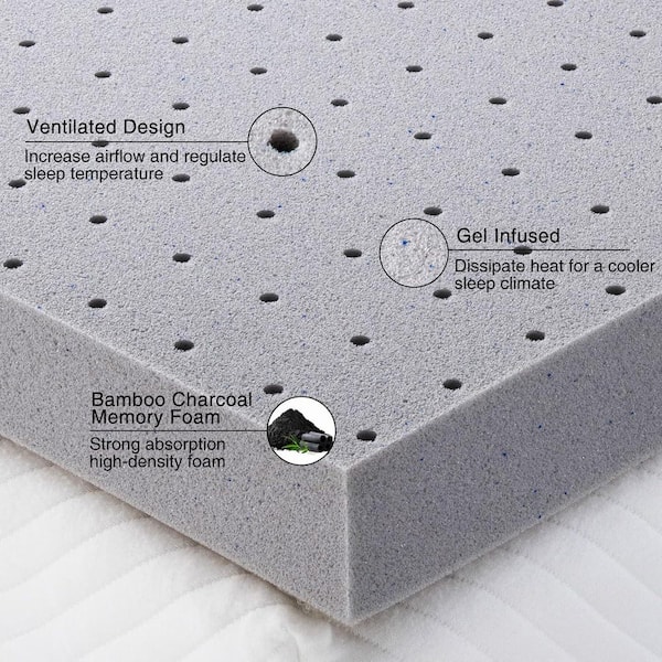 Modern Full Plush Memory Foam 3 in. Bed-in-a-Box Mattress for Pressure Relieve