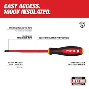 1000V Insulated Slim Tip Screwdriver Set (6-Piece)