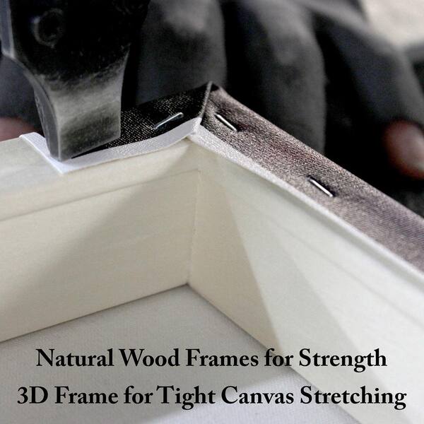 Stretched Blank Canvas - Fantastic Framing