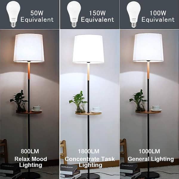 50-Watt/100-Watt/150-Watt Equivalent A21 3-Way LED Light Bulb in Cool White/Daylight/Soft White (2-Pack)