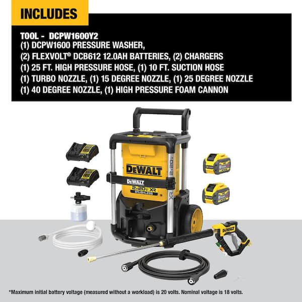 DEWALT - 20V MAX 1600 PSI 1.2 GPM Cold Water Cordless Pressure Washer Kit with (2) FLEXVOLT 12 Ah Batteries and (2) Chargers
