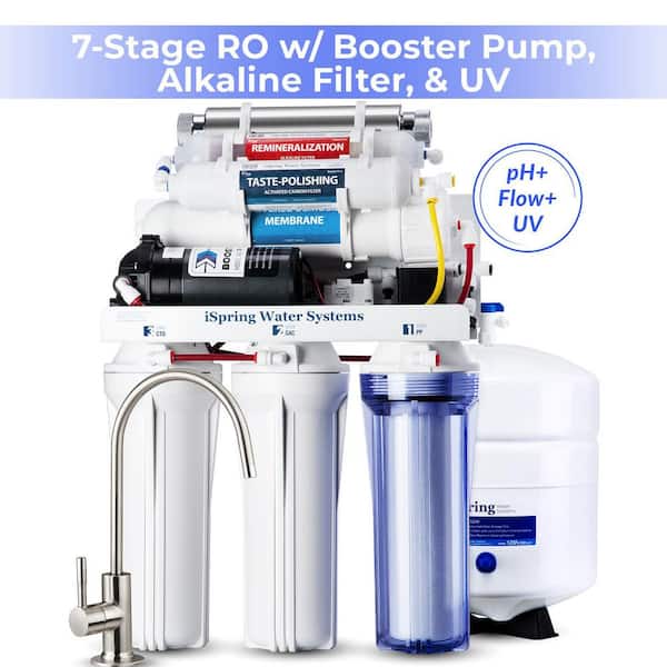 7-Stage Under Sink RO Water Filter System with Alkaline, UV, & Pump, Reduces PFAS, Lead, Chloramine, Fluoride, 100 GPD