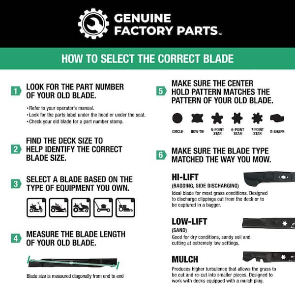 Genuine Factory Parts Original Equipment Ultra High Lift Blade Set