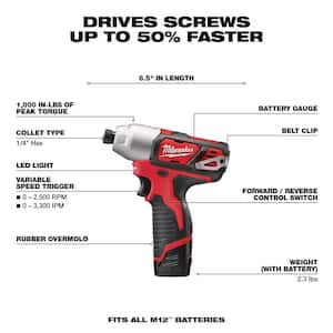 M12 12-Volt Lithium-Ion Cordless Drill Driver/Impact Driver Combo Kit with One 6.0 Ah and One 3.0 Ah Battery Packs