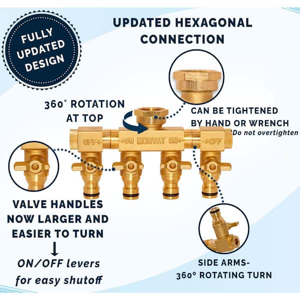 Heavy-Duty Brass Garden 4-Way Hose Splitter with Quick Connect Attachments, ON/OFF Valves, and Rotatable Arms