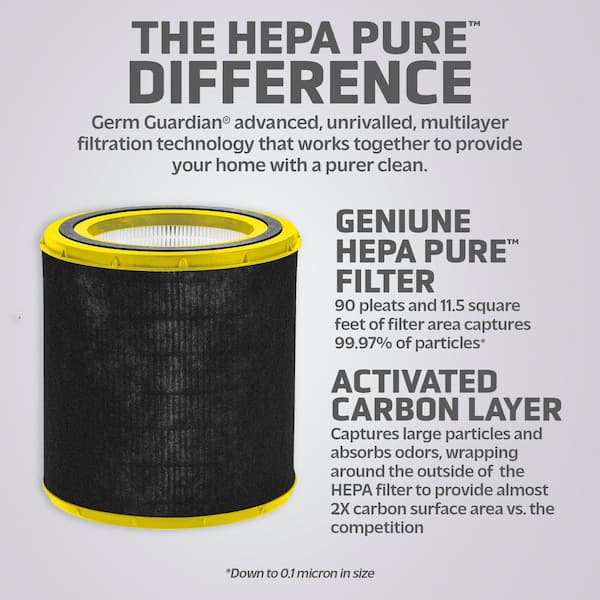 GermGuardian FLT4700 HEPA Pure Air Purifier Replacement