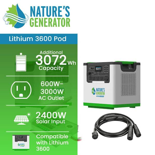 Lithium 3600W Continuous / 7200W Peak 240V Solar Generator 240V Combiner Box and 12 Circuit Transfer Switch