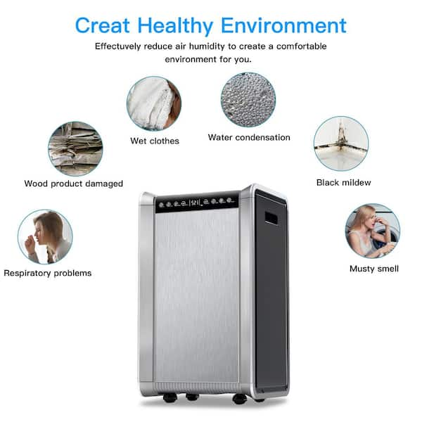 https://images.thdstatic.com/productImages/8b8268bb-f6ef-4ad4-a52d-d8225c011695/svn/metallics-edendirect-dehumidifiers-ol-ra0811-03-c3_600.jpg