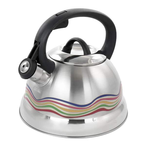 Finally found a nice replacement kettle. : r/tea
