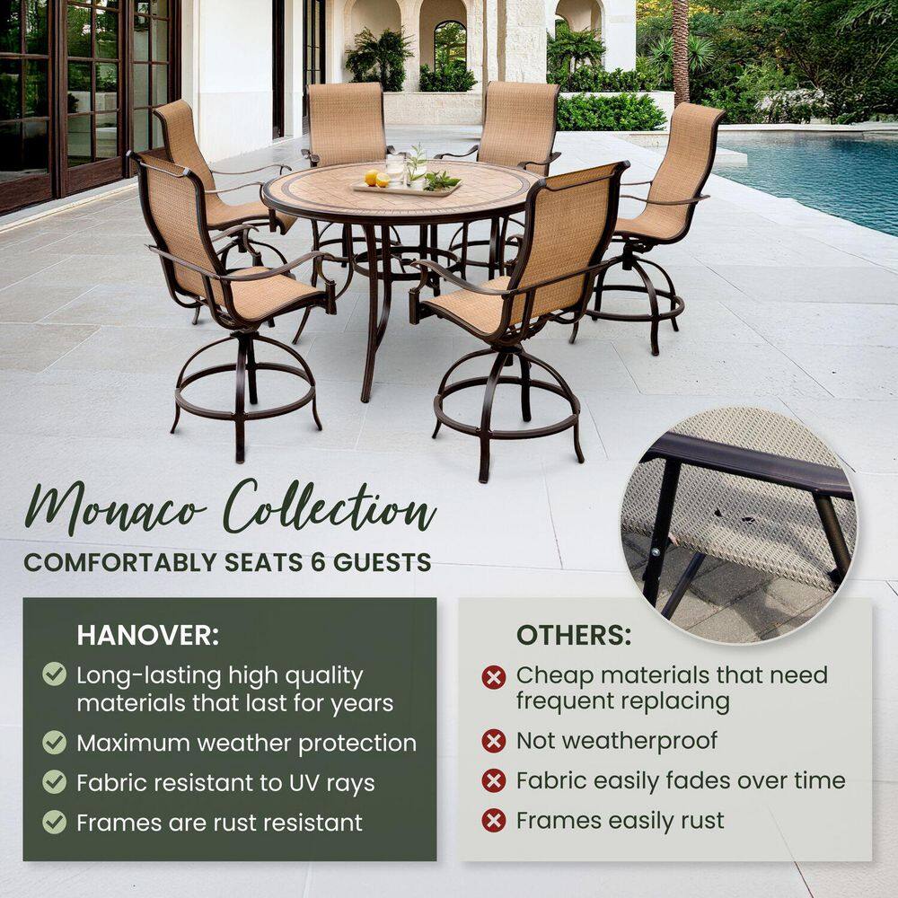 Monaco Tan and Bronze Aluminum 7-Piece High-Dining Set with Round Tile-Top Table