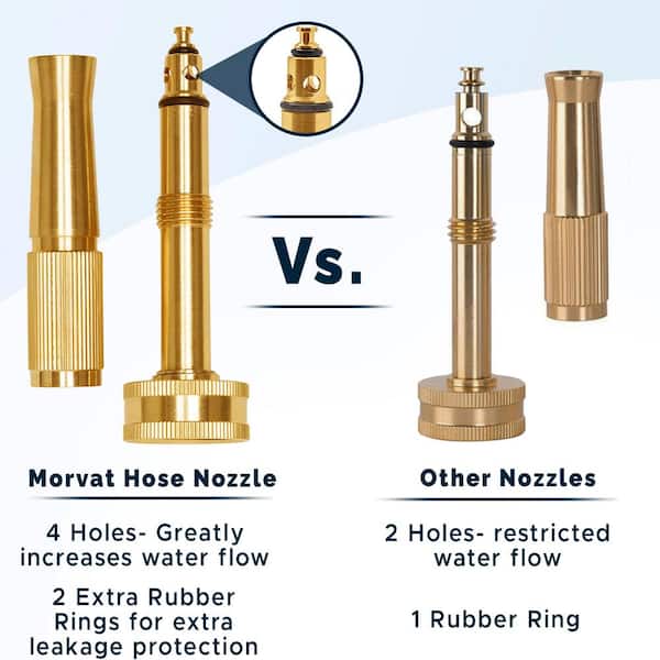 Heavy Duty Solid Brass Hose Nozzle For Car Wash Screw Connector 1