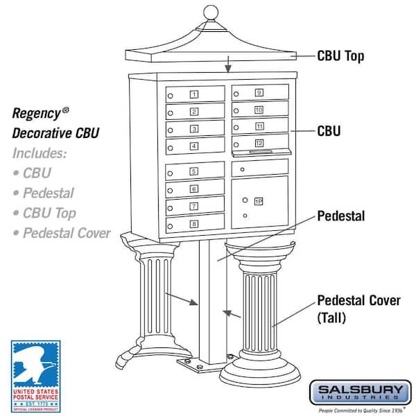 Regency Decorative 12-Compartment Post-Mount Cluster Box Unit Regency Decorative 12-Compartment Post-Mount Cluster Box Unit