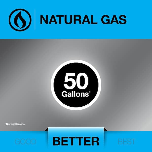 Performance Plus 50 Gal. Tall 40,000 BTU Natural Gas Water Heater with 9-Year Warranty