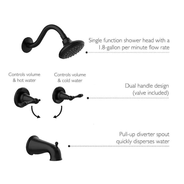Oakmont 2-Handle 1-Spray Tub and Shower Faucet in Matte Black (Valve Included) Oakmont 2-Handle 1-Spray Tub and Shower Faucet in Matte Black (Valve Included)