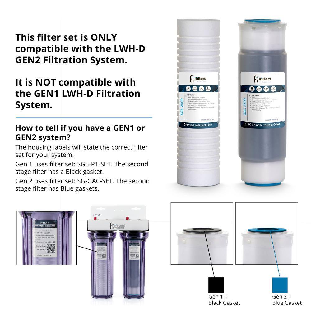 Whole House 2-Stage Sediment and Carbon Replacement Filters