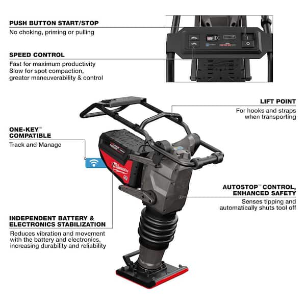 MX FUEL 70 KG Rammer Kit with (2) MX FUEL FORGE HD12. 0 Batteries and (1) MX FUEL Super Charger, & Cut Off Saw Kit