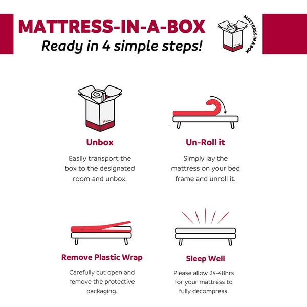 How to Cut a Foam Mattress