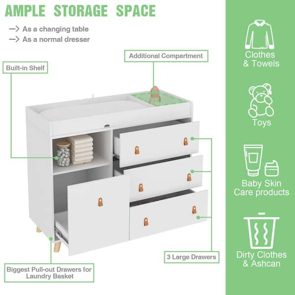 Vertical changing sales table