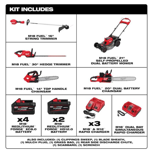 Milwaukee M18 FUEL Brushless Cordless 21 in Dual Battery SP Mower