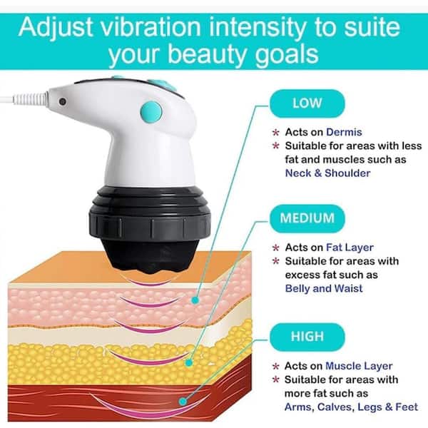 Aoibox 5-Speeds Body Massager Weight Loss Fat Burning with Heads