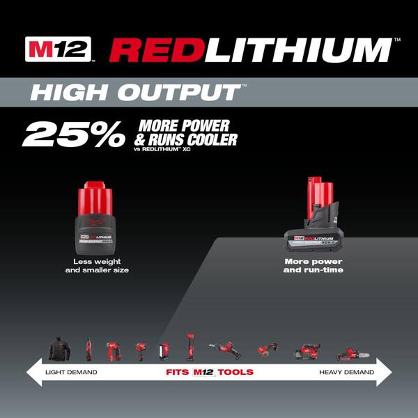 Milwaukee - M12 FUEL 12-Volt Lithium-Ion Brushless Cordless Stubby 3/8 in. Impact Wrench Kit with (1) High Output 5.0 Ah Battery