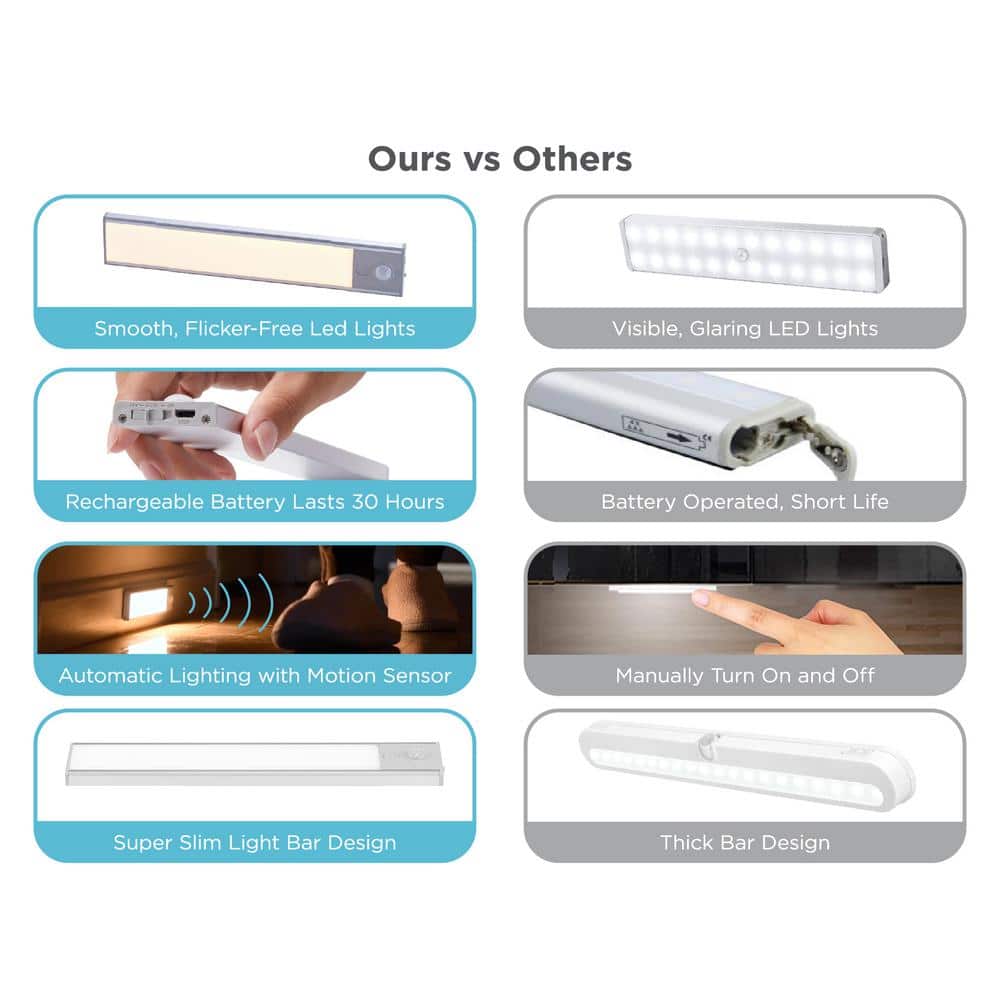Warm White LED 9'' Rechargeable Under Cabinet Light Bar