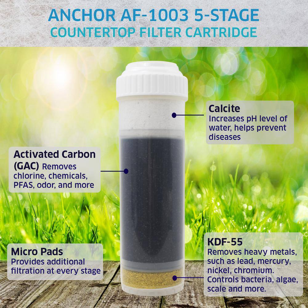 5-Stage Alkaline GAC KDF Countertop Replacement Filter Cartridge