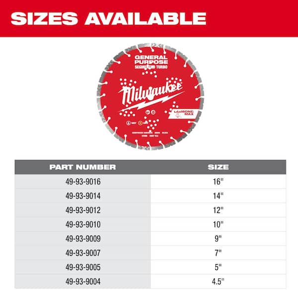 Milwaukee 4.5 in. DIAMOND MAX General Purpose Turbo Diamond Blade