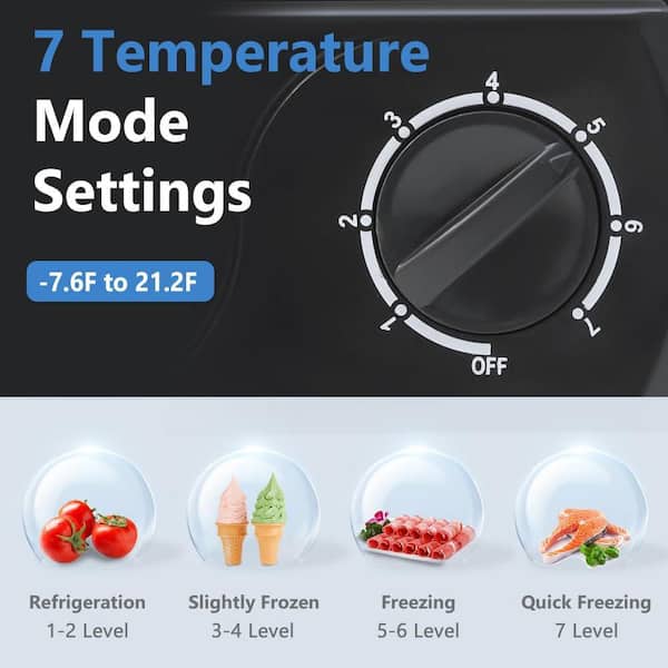 3.5 cu. ft. Manual Defrost Chest Freezer with Portable Pulley, Energy Saving Low Noise in Grey for Kitchen, Office, Home