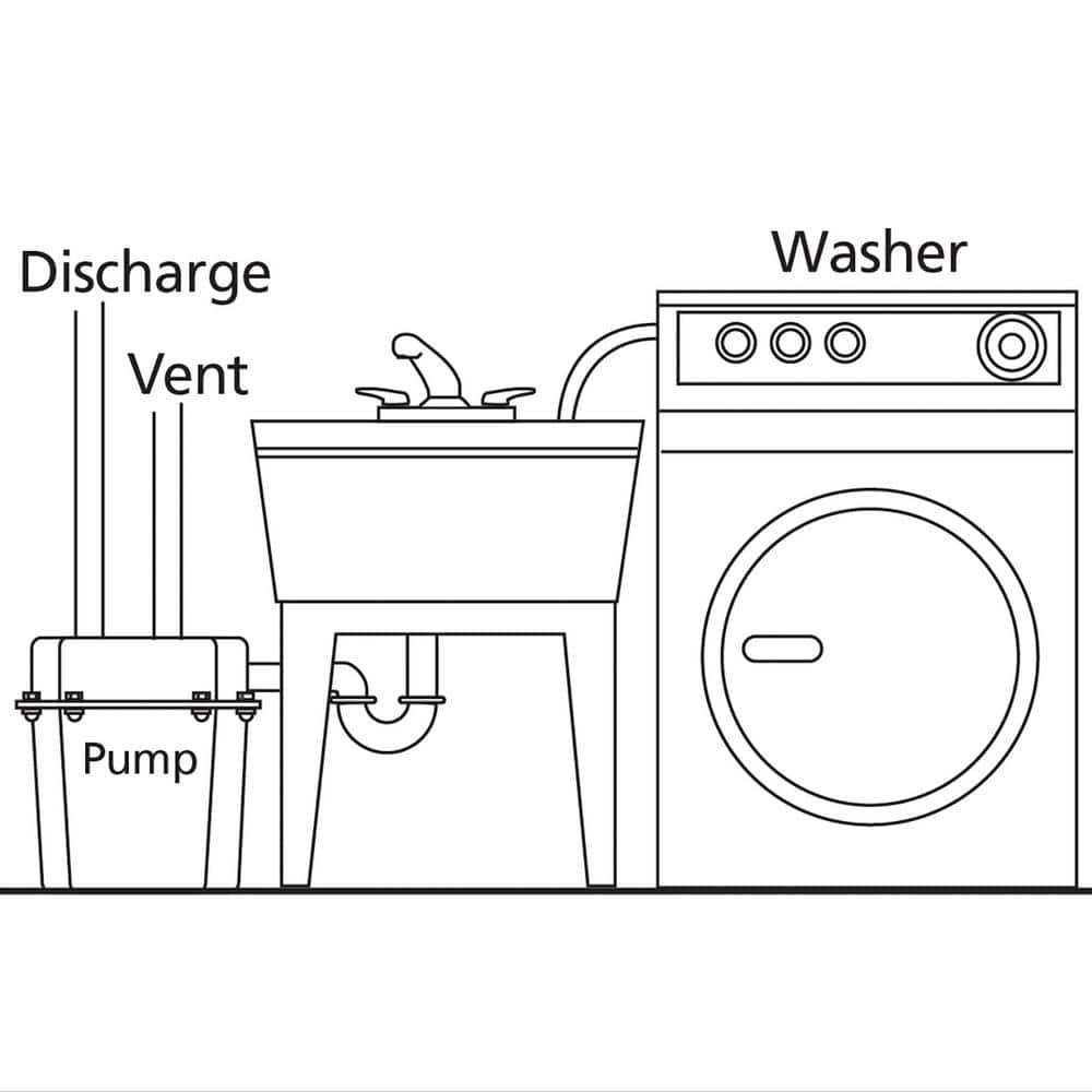 Black Thermoplastic 1/3 HP Submersible Remote Sink Drain Pump System